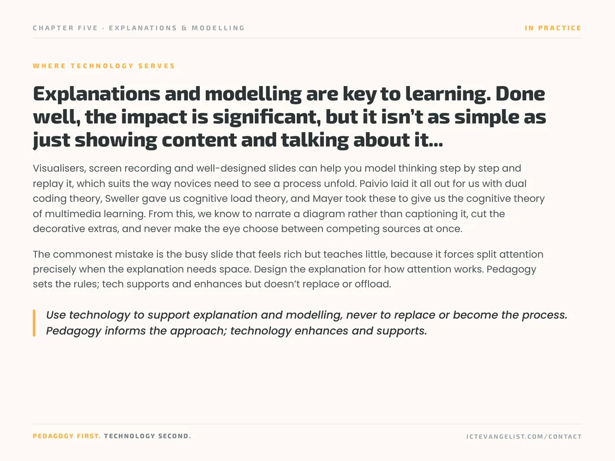 The in practice page for Explanations & Modelling from the guide.