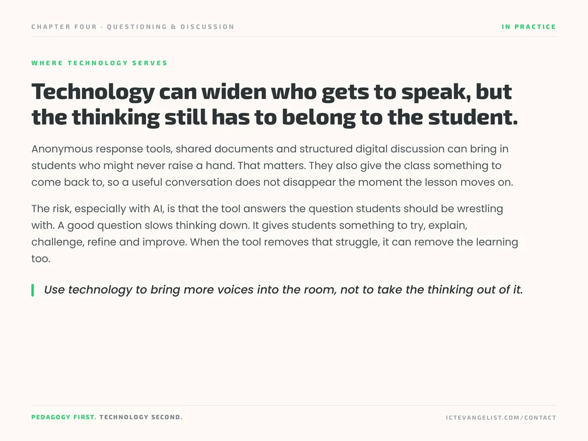 The in practice page for Questioning & Discussion from the guide.